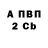 А ПВП кристаллы Yakushev